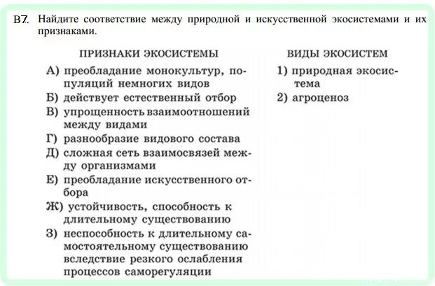 Природные и искусственные экосистемы. Практическая работа по теме экосистема. Признаки естественной и искусственной экосистемы. Задание по теме биогеоценоз.