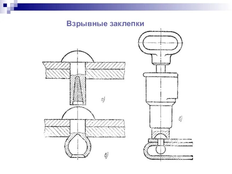 Стыки 9. Взрывная двухкамерная заклепка схема. Взрывные заклепки. Разрывные заклепки. Заклепка взрывная двухкамерная.