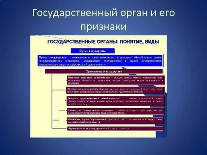 Дайте определение понятий орган и система органов