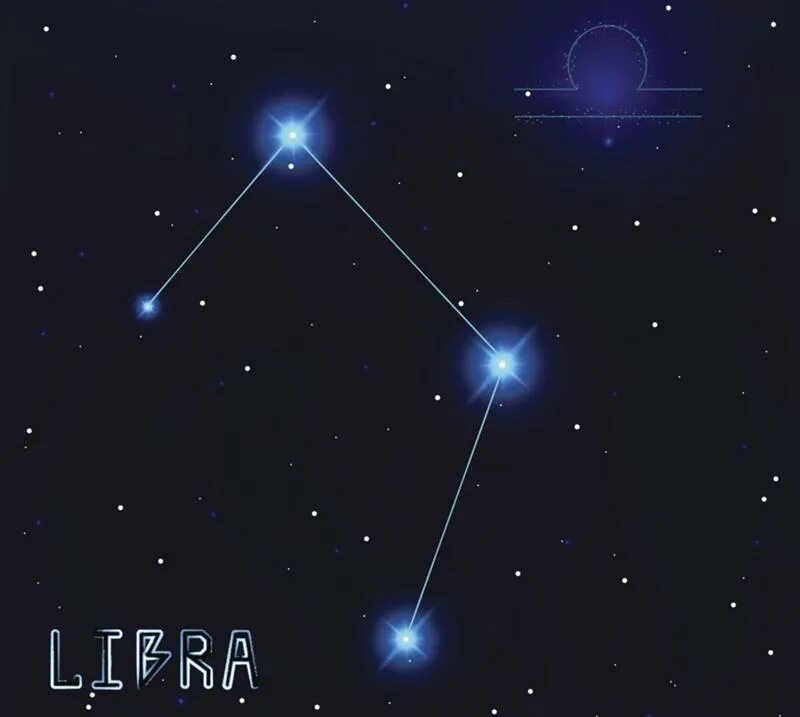 Миф о созвездии весы. Libra созвездие. созвездие весы на небе. созвездие внысы.