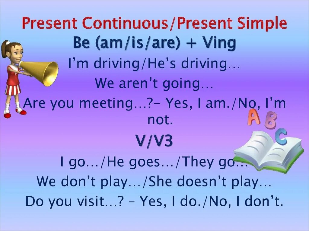 Present continuous просто. Презент континиус. Стихотворение present simple. Стишок про present simple. Стих present simple.