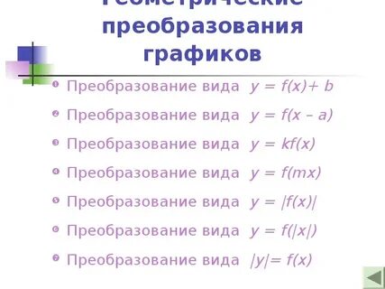 Преобразование графиков формулы