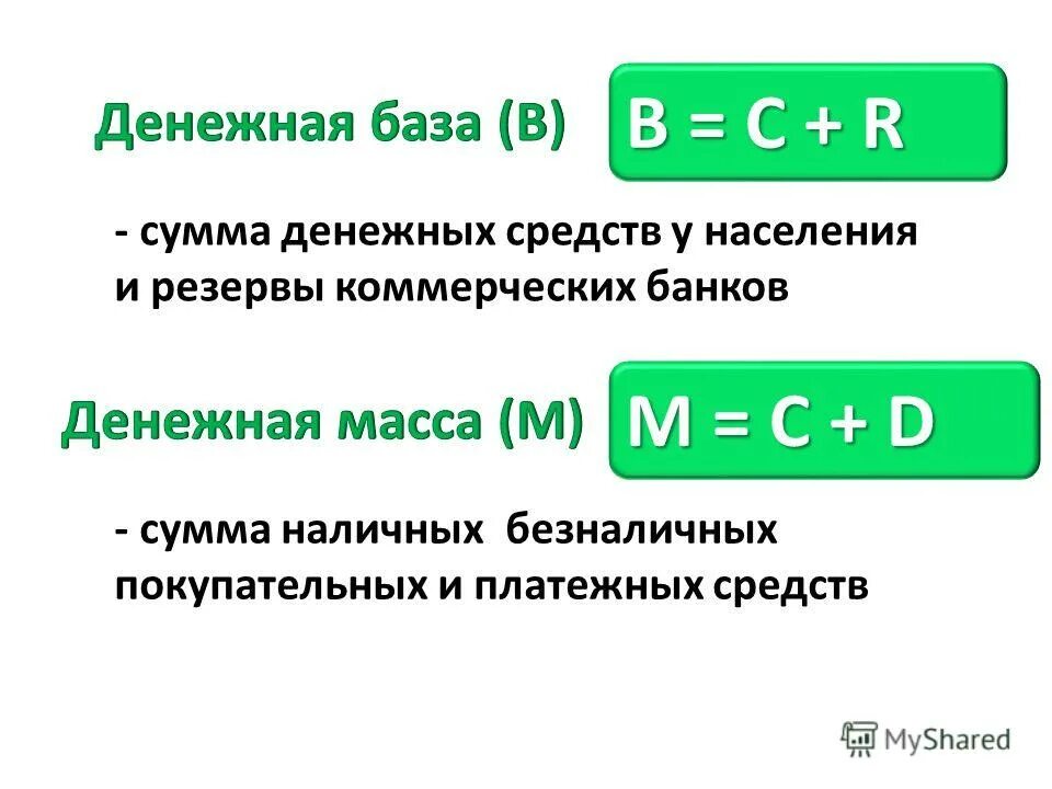 Часть денежных средств в размере