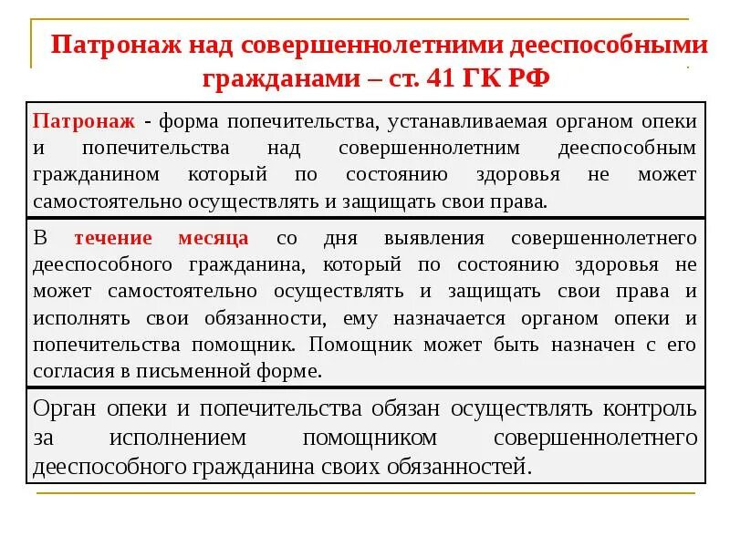 Статус попечителя. Патронаж это в гражданском праве. Опека попечительство патронаж. Патронаж понятие ГК. Патронаж над дееспособными гражданами.