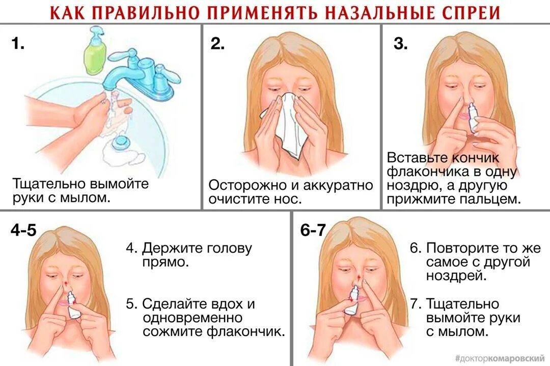 Чем можно промывать нос ребенку при насморке. Как правильно промывать нос. методика промывания носа. промывка носа схема. промыть нос ребёнку от соплей.