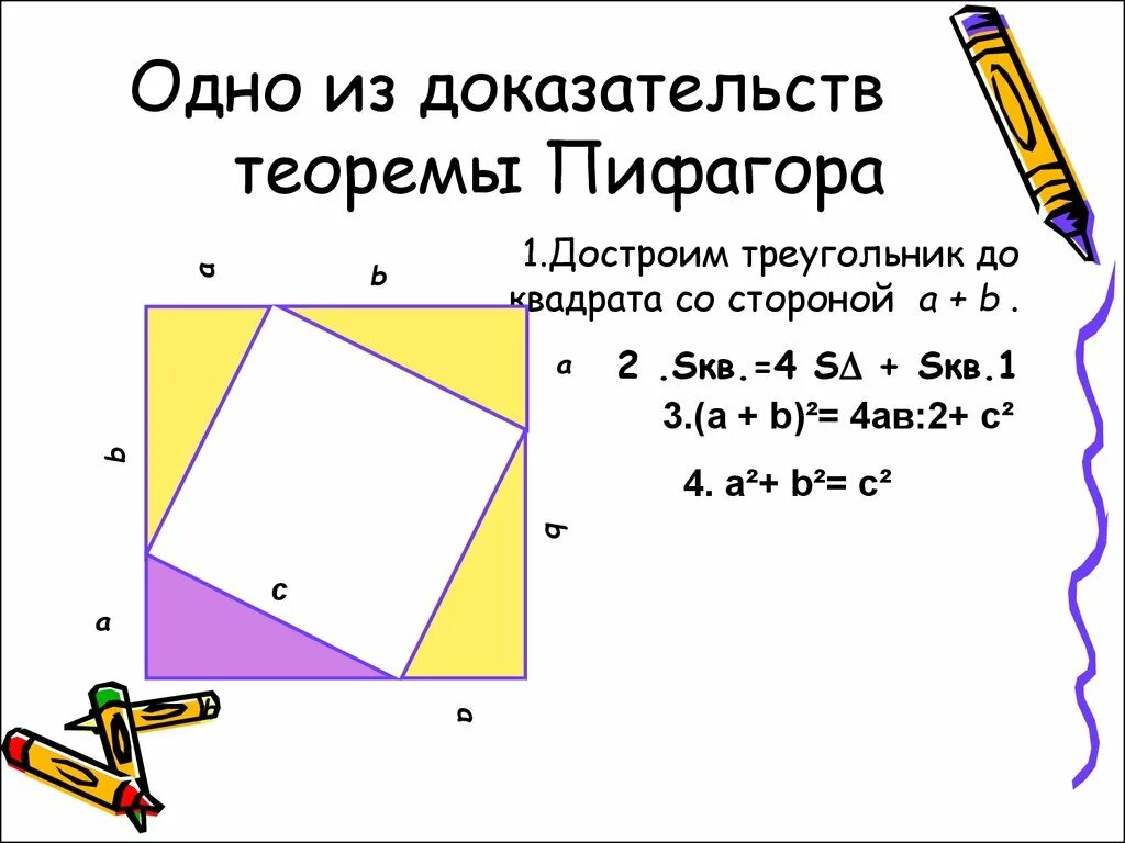 Знать теорему пифагора. 1. Теорема Пифагора. Доказательство.. 3 Доказательства теоремы Пифагора. Теорема Пифагора с доказательством и рисунком. Доказательство теоремы Пифагора Пифагором.