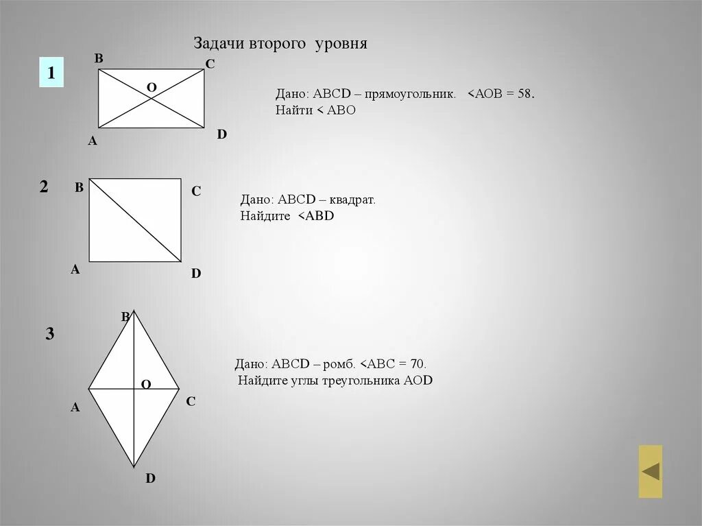 Картинки СВОЙСТВА ПРЯМОУГОЛЬНИКА РОМБА