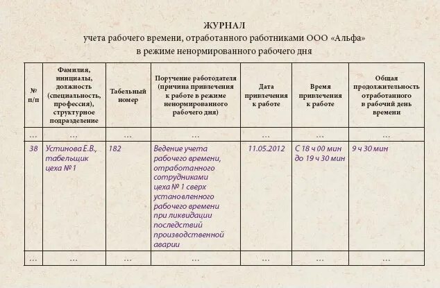 Рабочий день отработан