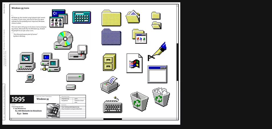 Windows archive org. Значок Windows 95. Windows 95 Интерфейс. Старые иконки виндовс. Приложения Windows 95.