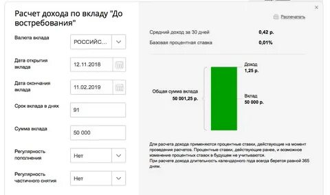 Депозитный калькулятор сбербанка