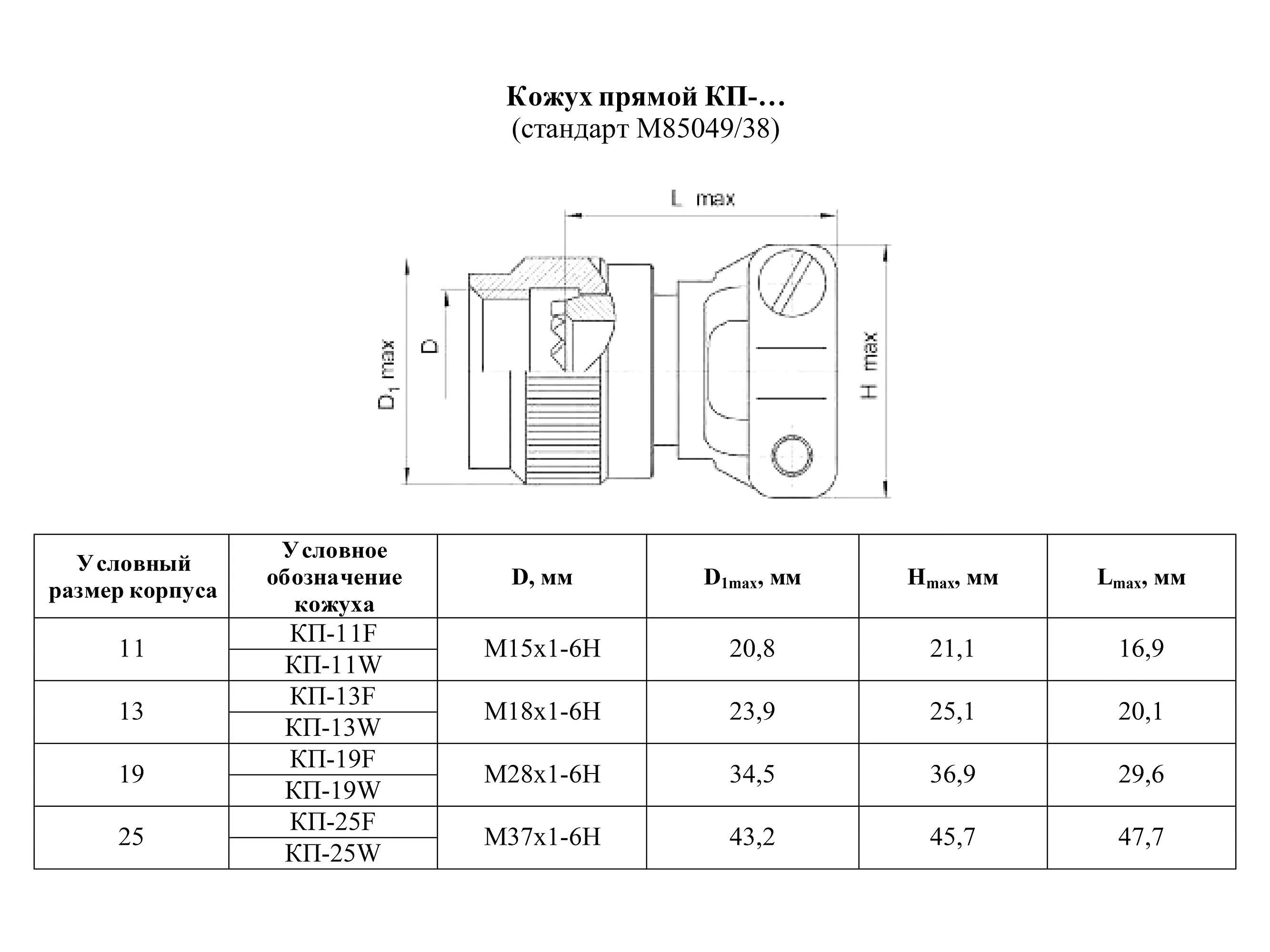 Кожухи оцинкованные хотпайп. Кожух кп-11w. Кожух прямой. Кожух прямой участок (0,5, оцинк, 480*780мм). Кожух l1000 304-0.