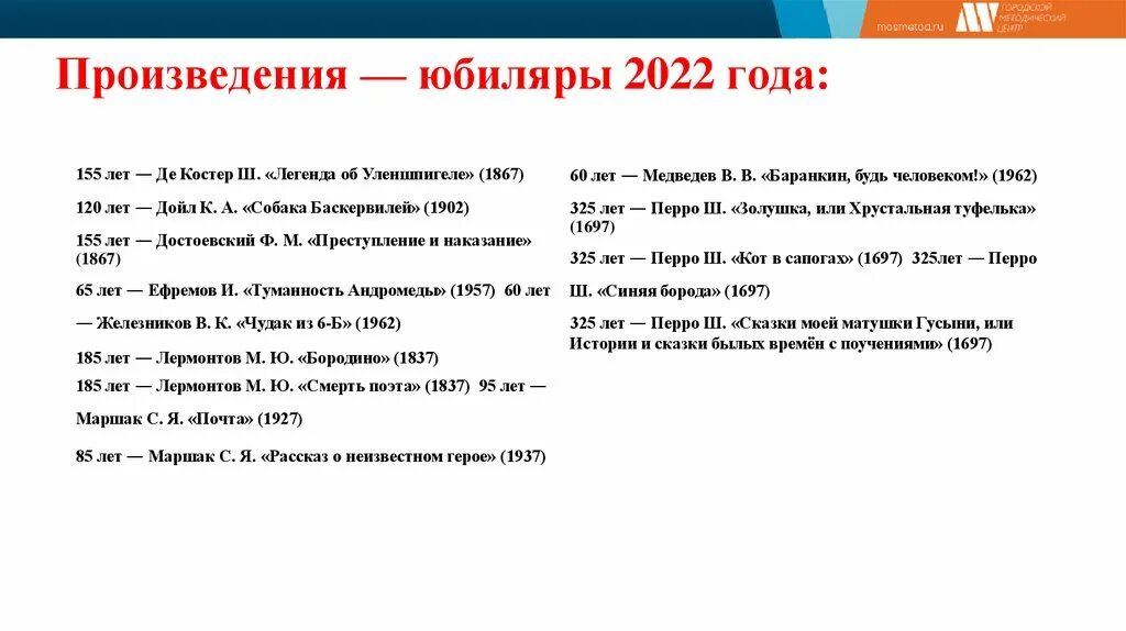 Произведения юбиляры 2022. Знаменательные даты 2022 -2023. Памятные даты на 2022-2023 учебный год. Календарь праздников и знаменательных дат на 2022 год по месяцам.