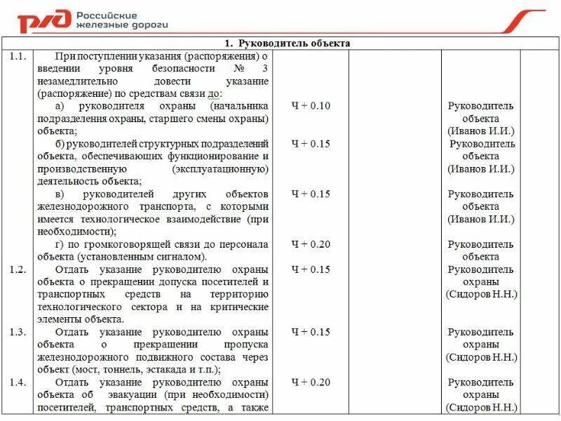 Спасти мир тесты 3. Задачи по транспортной безопасности. Транспортная безопасность тесты. Категории по транспортной безопасности. Транспортная безопасность 5 категория тесты.