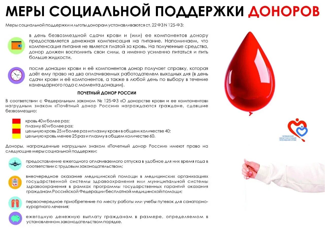 Меры социальной поддержки доноров. Меры социальной поддержки доноров крови. Польза сдачи крови. Польза сдачи крови для мужчин.