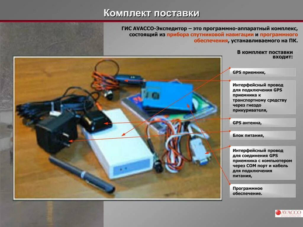 Инструкция для настройки санти. Комплект поставки. R25591nw комплект поставки. Комплект аппаратно-навигационного комплекса. Плеер philips как подключается.