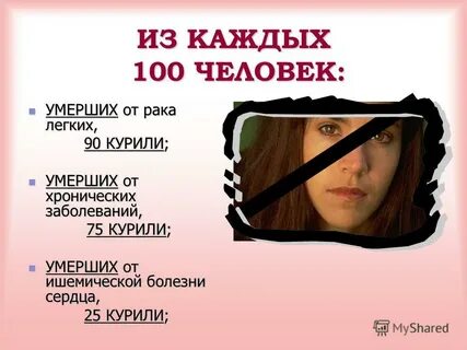 Умершие от курения