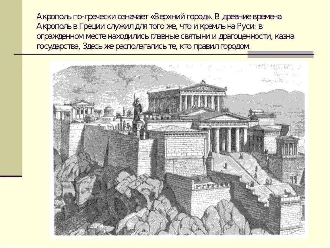 Район Акрополь в древних Афинах. Шествие на Акрополь в Афинах. Древние Афины 5 класс Акрополь. Акрополь в древней Греции 5 класс. Рисунок акрополя 5 класс история