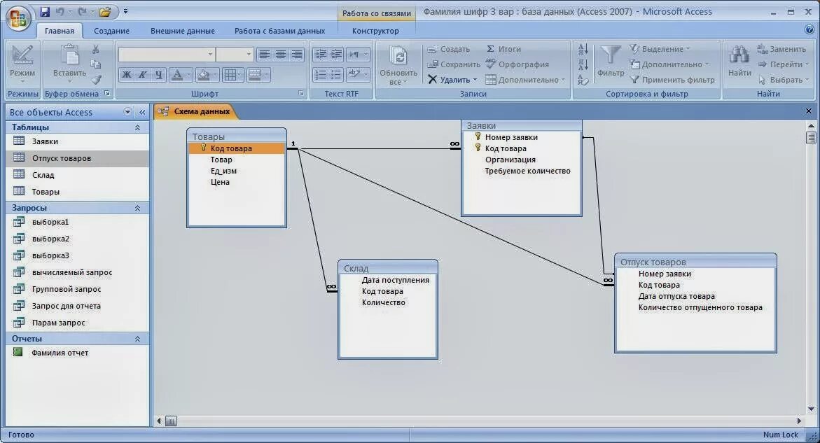 База данных склад access схема данных. Схема базы данных магазин одежды аксесс. База данных склада в access. База данных складского учета access.