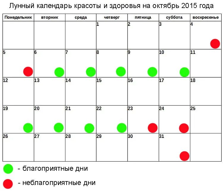 Лунный календарь на октябрь