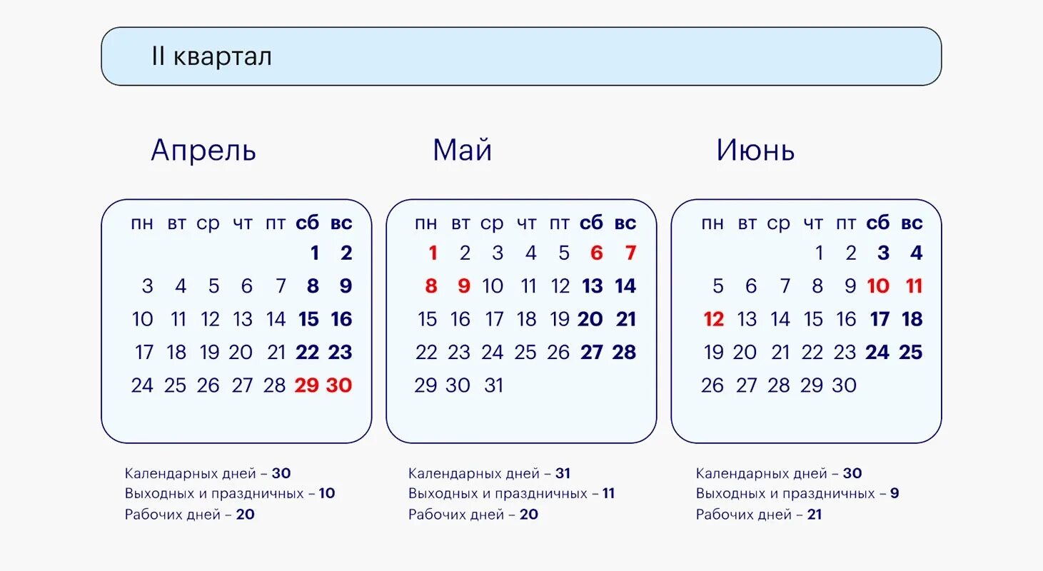 Май выходные 2023 дни и праздничные. График отдыха на майские. Календарь праздников на май. Выходные на майские праздники. Июнь за январь июнь 20