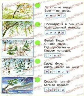 Рассказ о погодных явлениях 2 класс