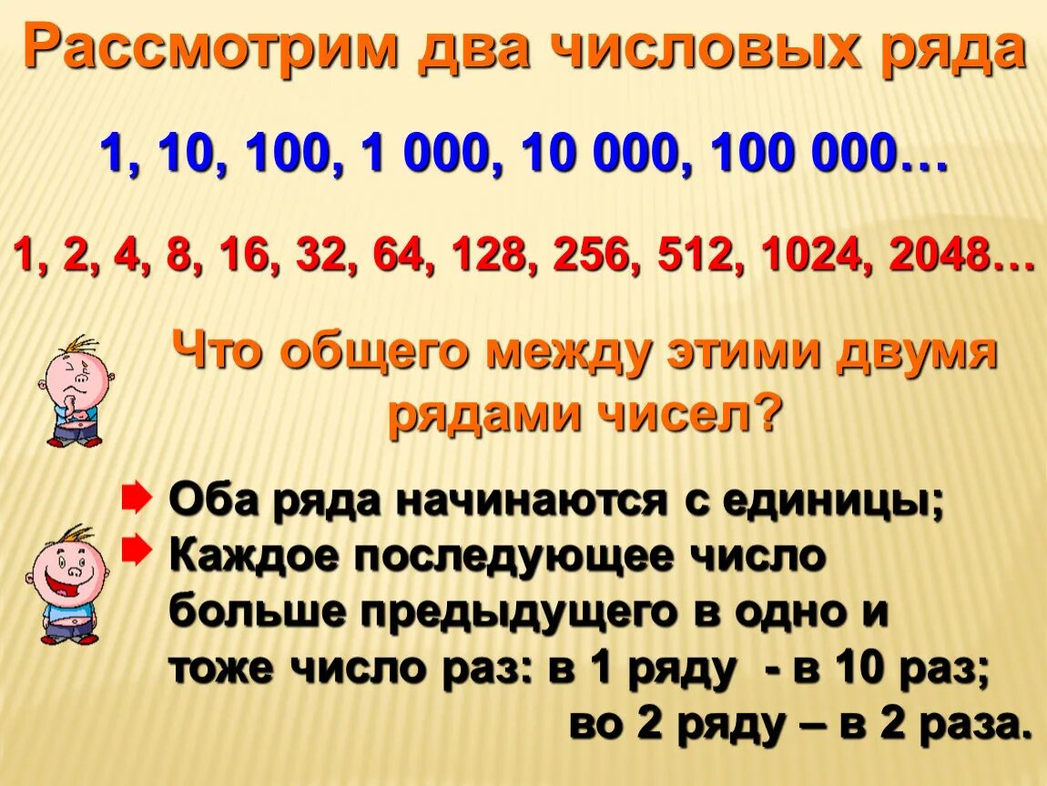 1+2+4+8+16+32+64+128+256+512+1024 Формула. 1 2 4 8 16 32 64 128 256 512 1024. Таблица битов 1 2 4 8 16 32 64 128 256 512. Число 128.