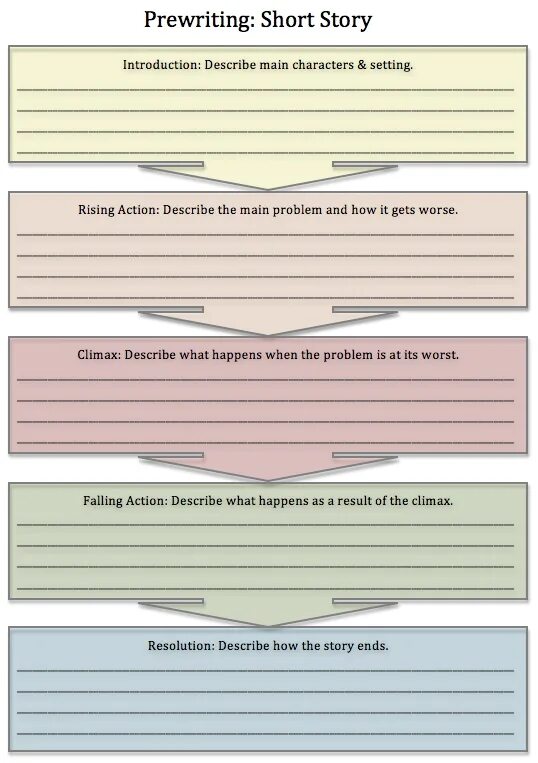 Writing a short text. Writing a story фото. writing stories. writing tips for story school.