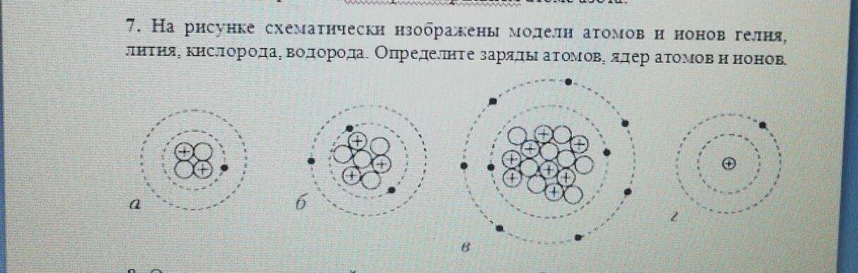 Модель положительного Иона гелия. Модели атомов водорода и гелия. Модель атома кислорода модель. Схема атома и Иона водорода.