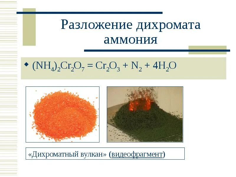 Nh4 2cr2o7 cr2o3 n2 h2o коэффициенты