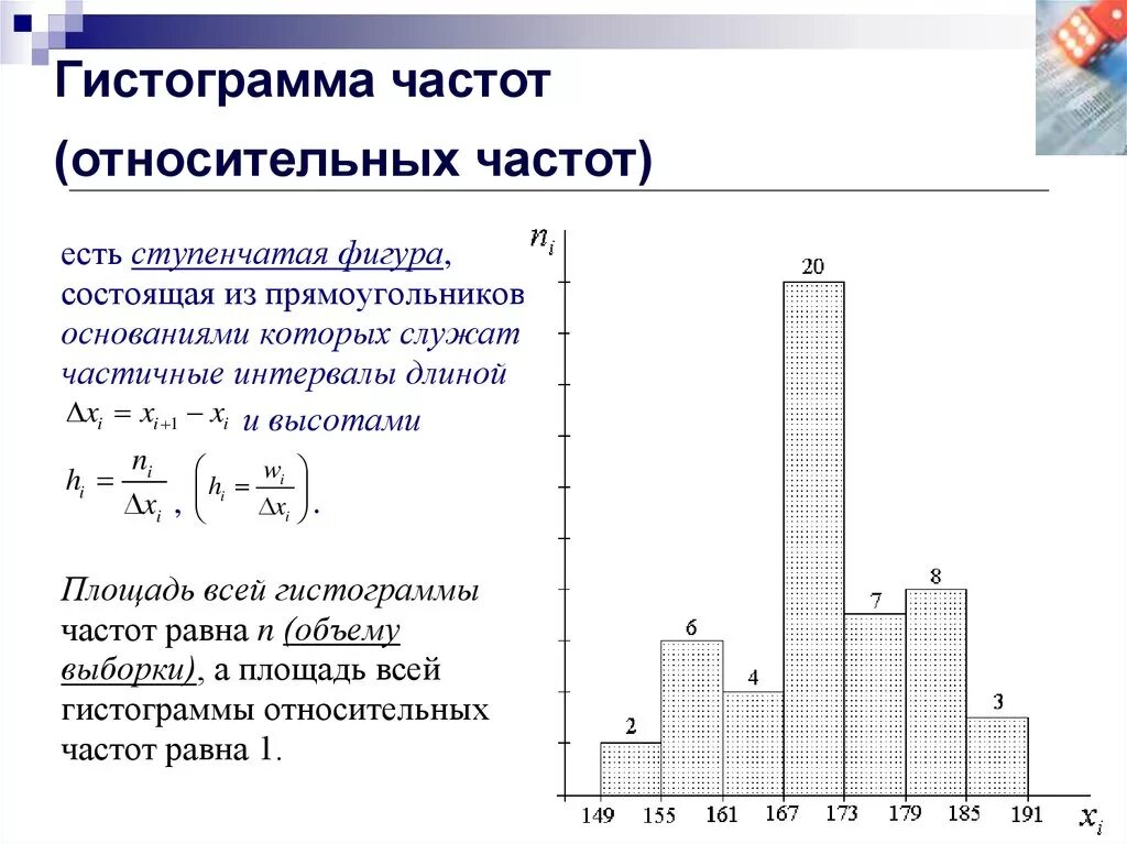 Вероятность и статистика частоты и гистограммы. Как построить гистограмму частот. Как построить гистограмму относительных частот по интервалам. Гистограмма в статистике формула. Полигон распределения относительных частот.