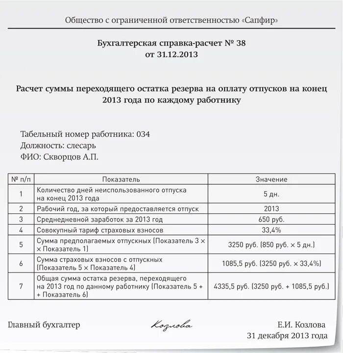 Пример справка-расчет резерва отпусков. Справка расчет по резервам отпусков. Приказ на инвентаризацию резерва отпусков. Справка-расчет резервы отпусков образец.