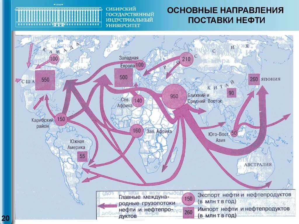 Перечислить районы добычи нефти. Основные грузопотоки нефти в мире на карте. Основные пути транспортировки нефти. Основные направления перевозок нефти в мире. Важнейшие направления грузопотоков нефти.