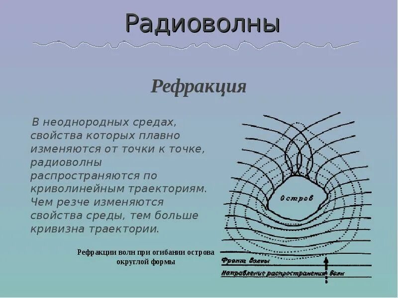 Радио волны тверь. Рефракция радиоволн. Преломление радиоволн. Радиоволны презентация. Свойства радиоволн.