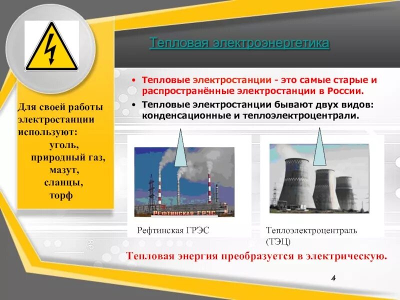Учебник тэс. Тепловая электроэнергетика россии. электроэнергетика тэс. электроэнергетика презентация. электроэнергетика презентация 9 класс.