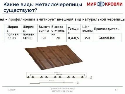 Масса одного листа металлочерепицы