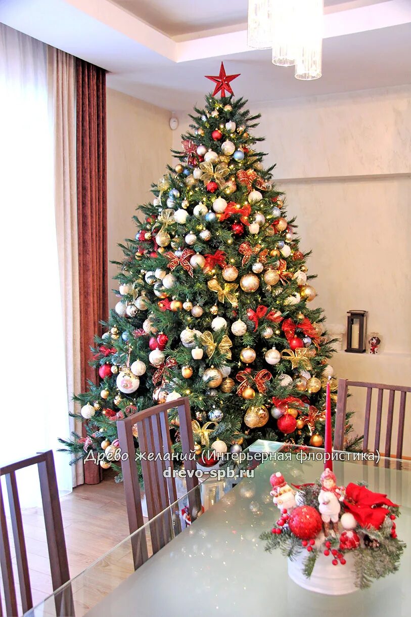 украсить елку в бело красном цвете. украсить елку в бело красном цвете. красно белая елка украшения. елка в красных тонах. украсить елку в бело красном цвете.