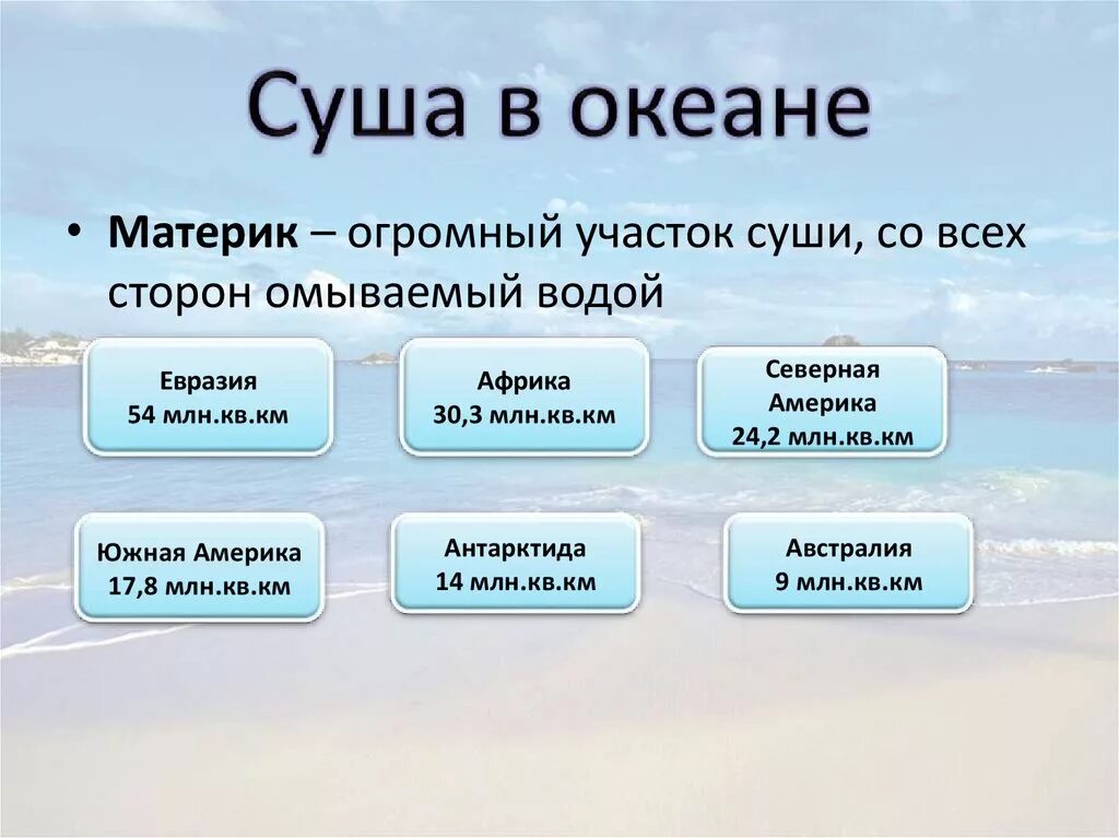 Суша в океане 6 класс