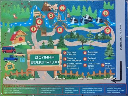 Эко парк долина водопадов республика