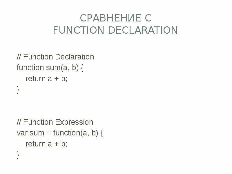 Function Declaration и function expression. Function Declaration js. Function Declaration и function expression js. Функция Declaration.