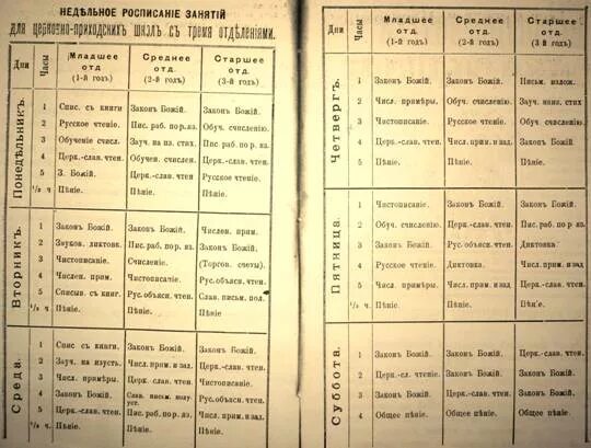 Программа советской школы. Расписание уроков в школе. Расписание уроков СССР. Расписание уроков в Советской школе. Советское расписание уроков.