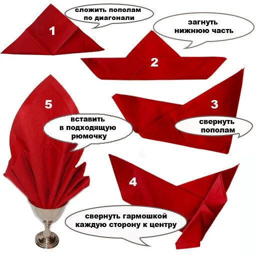 бумажные салфетки в стакане. украшение салфетками бумажными. салфетки в стакане для сервировки. салфетки в стакане красиво. салфетки для сервировки стола бумажные в стакане.