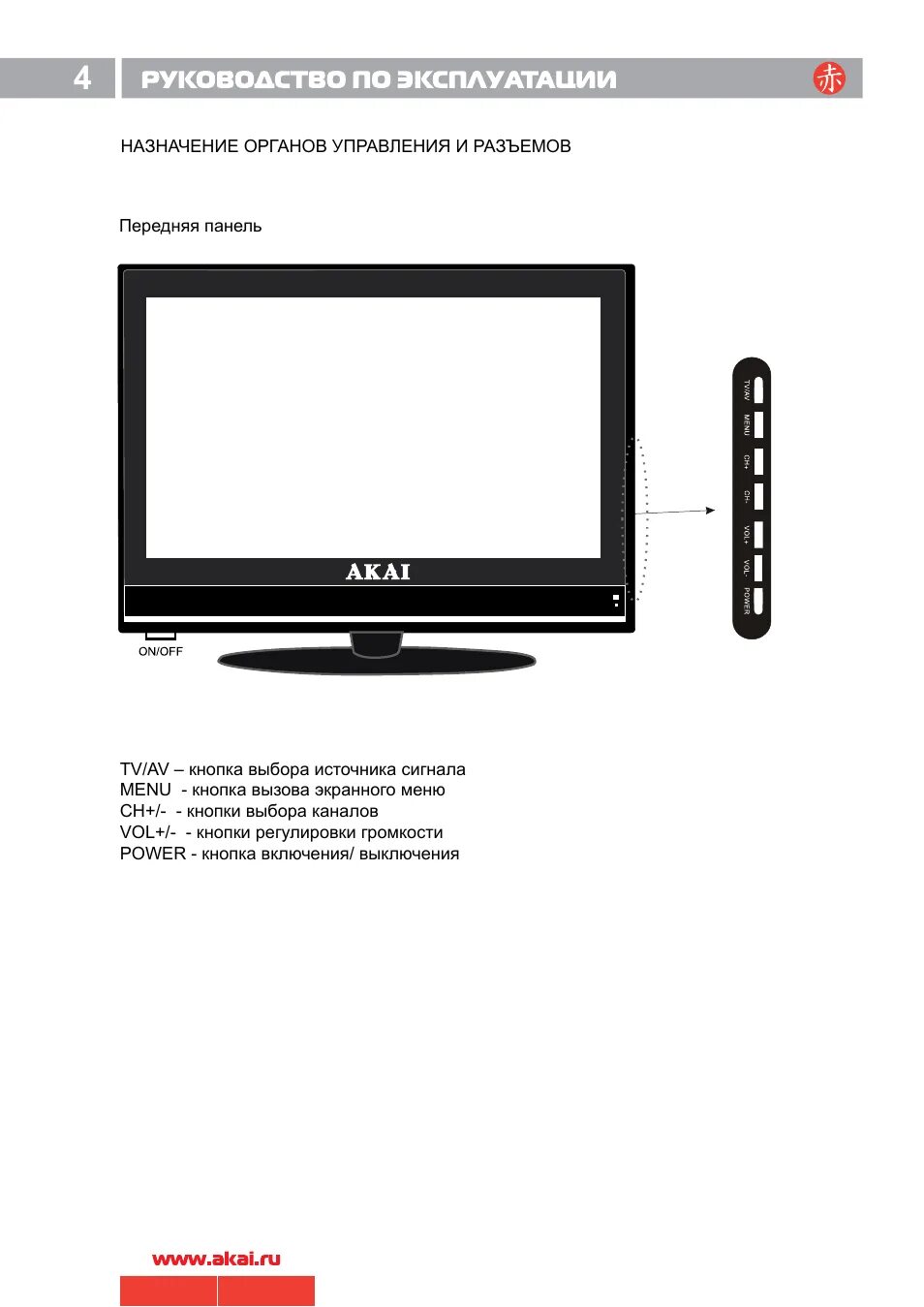 Как убрать блокировку телевизора. Телевизор Akai LTA-3291 32". Телевизор Akai блокировка кнопок. Телевизор Hyundai 2010 года кнопки сбоку.