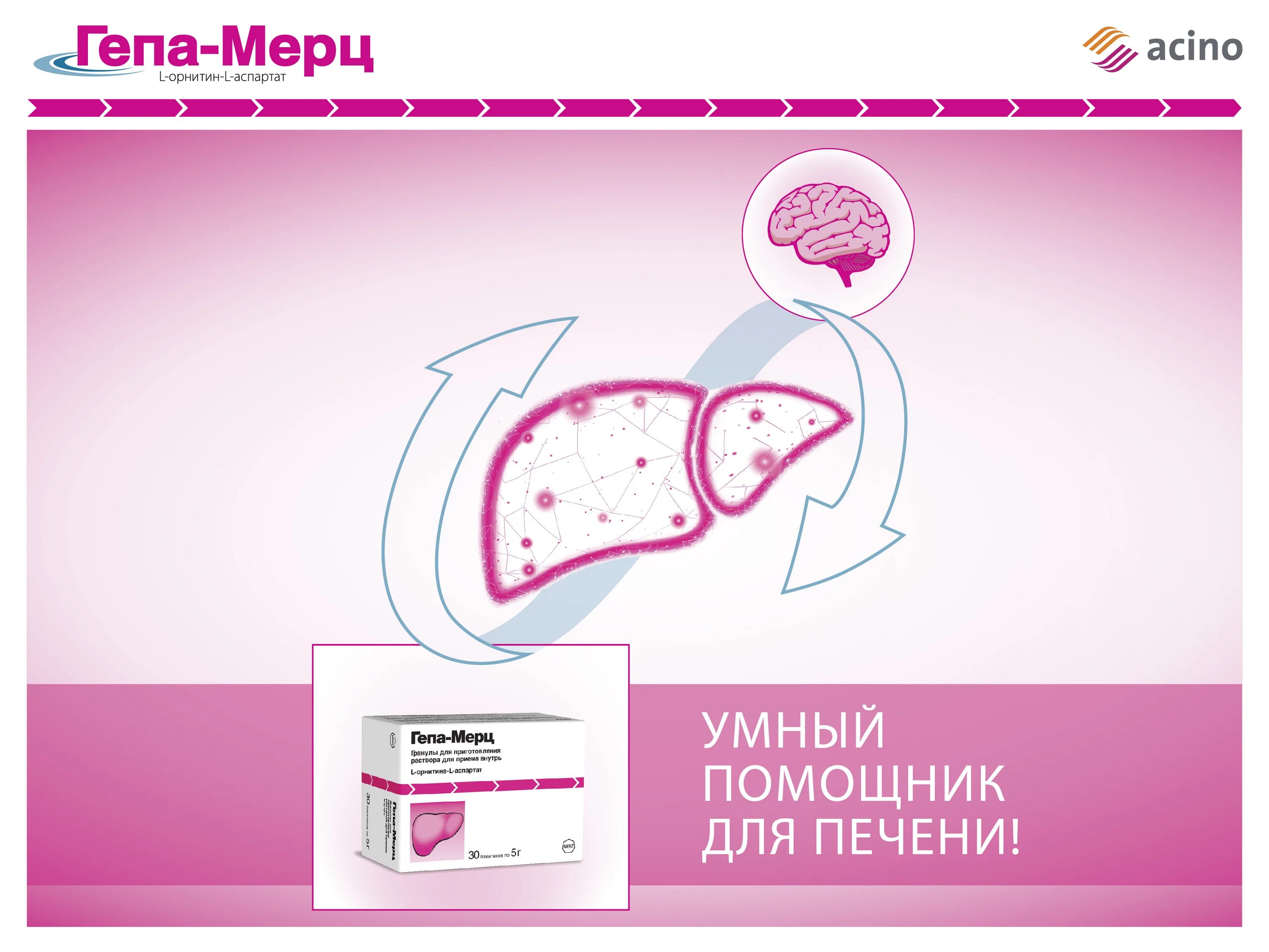 3г пакетики вес 5г n30. Гепа-мерц 10мл №10. Гепа мерц 10 мг. Где гепа. Гепа-мерц гран 5г пак n 30.