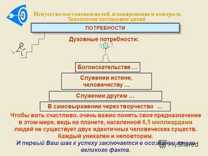 Потребность цель план. «КАСКАДИРОВНИЕ цели. Планирование».