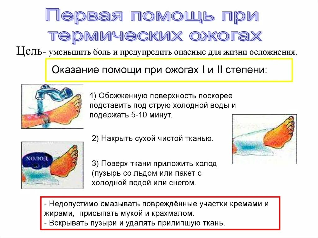 1 помощь при сильном ожоге. Первая помощь при ожоге 1 степени и 2 степени. Первая помощь при ожогах и холодовой травме.. Укажите элементы первой помощи при термических ожогах 1 и 2 степени. Принципы первой помощи при ожогах и отморожениях.