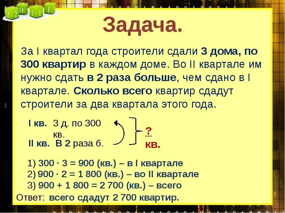 Состав любой задачи. Задачи по математике 4 класс. Задачи для 4 класса. Задачи по математики 4 класс. Решение задач 4 класс.