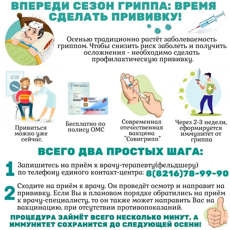 Грипп какая вакцина. Вакцинация от гриппа. Иммунизация от гриппа. Вакцинация детей от гриппа. Грипп прививка.