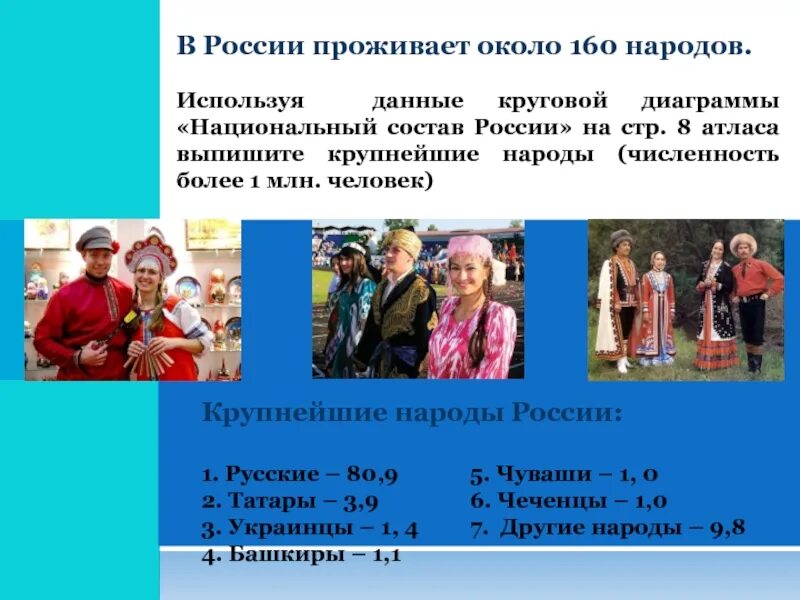 Сколько наций живет. В России проживает 160 народов. Крупнейшие народы России. В России проживает около 160 народов. Национальный состав России.