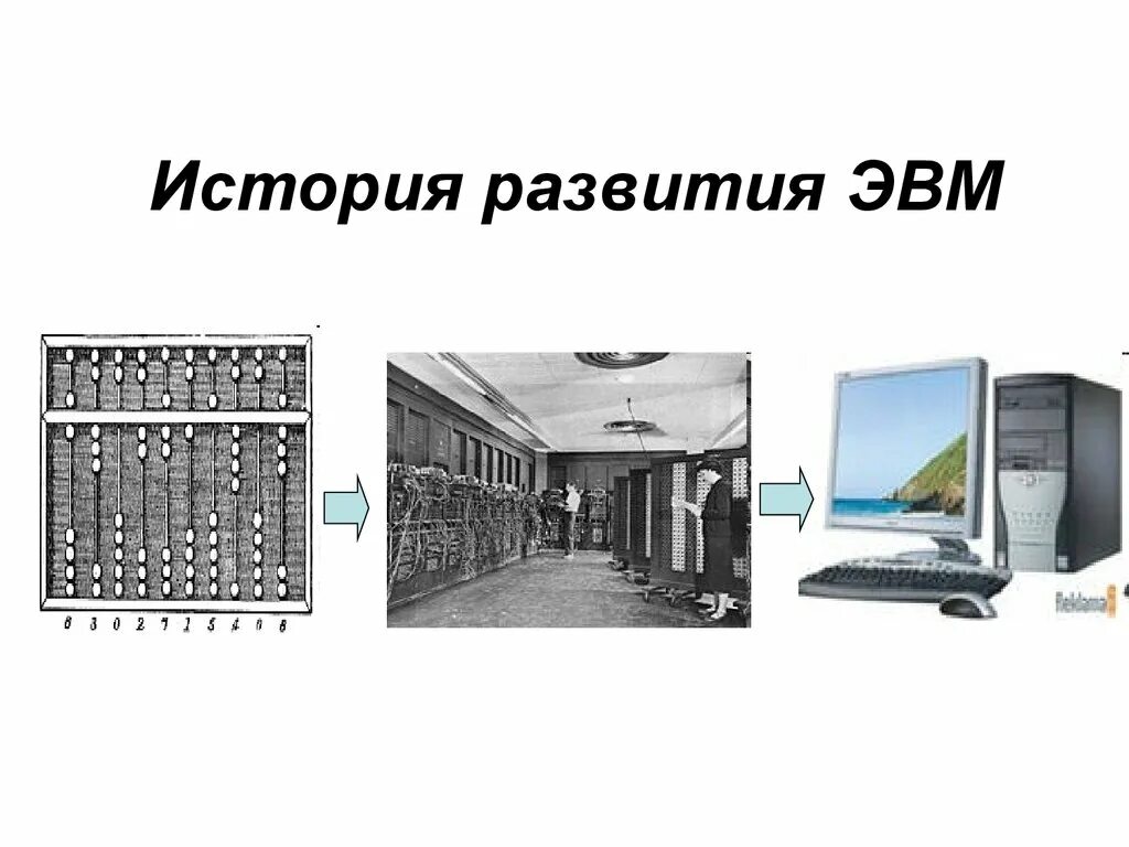 Когда появилась эвм. Этапы развития вычислительной техники поколения ЭВМ. 1. «История развития ЭВМ». История развития ЭВМ Информатика. Поколения ЭВМ направление развития ЭВМ.