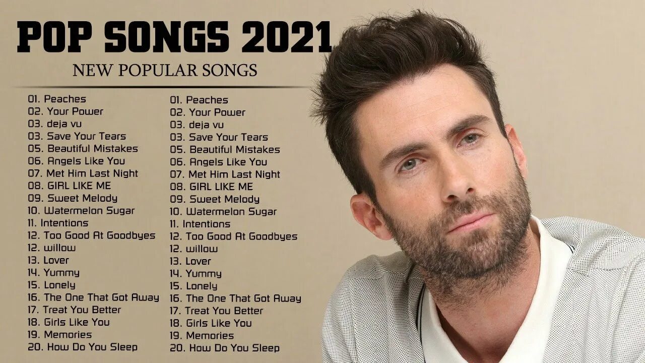 Covers Hits of popular Songs poster. Сборник зарубежных 2023 слушать